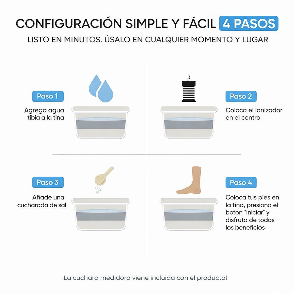 Ionevia™ Spa Iónico para Piés