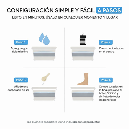 Ionevia™ Spa Iónico para Piés