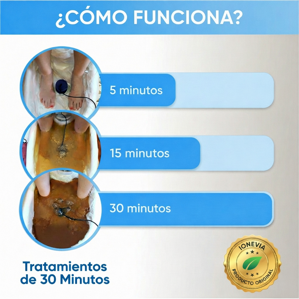 Ionevia™ Spa Iónico para Piés