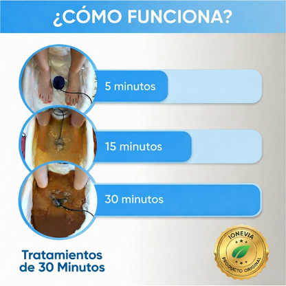 Ionevia™ Spa Iónico para Piés